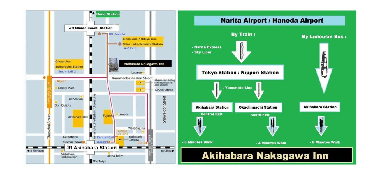 Akihabara Nakagawa Inn โตเกียว ภายนอก รูปภาพ